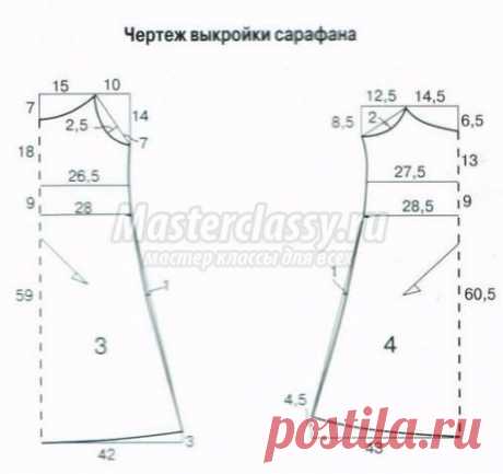 Лето - шьём сарафаны, платья, туники - Подруга иголка, шитье и пэчворк - ТВОРЧЕСТВО РУК - Каталог статей - ЛИНИИ ЖИЗНИ