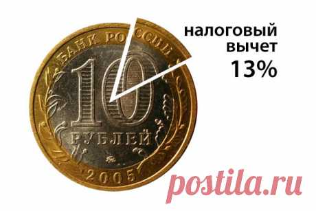 Как вернуть часть денег, потраченных на недвижимость, лечение, учёбу? | Домашняя аптечка