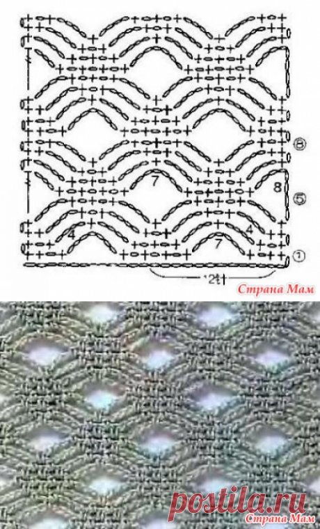 *УЗОР КРЮЧКОМ - Все в ажуре... (вязание крючком) - Страна Мам