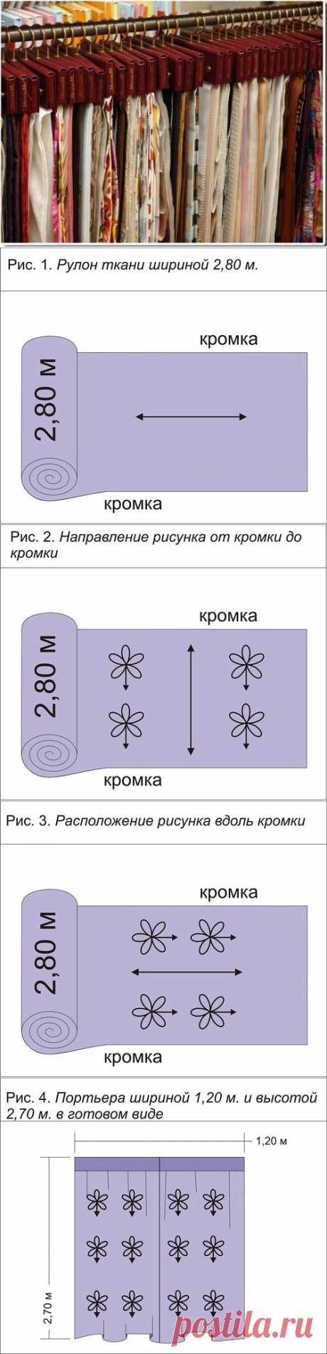 Как узнать расход ткани для штор | Своими руками