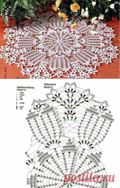 crochet pattern &lt;3 Deniz &lt;3