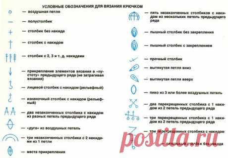 Ирландское кружево. Модели с описанием из журнала мод. Мастер-класс, схемы для начинающих, видео