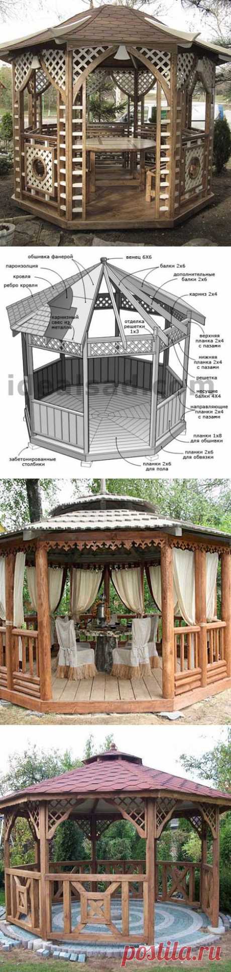 Садовые беседки своими руками: чертежи и варианты дизайна