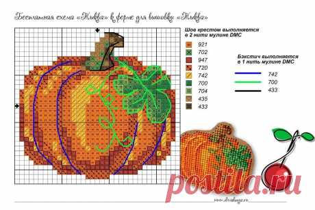 тыква схема вышивки крестом: 6 тыс изображений найдено в Яндекс.Картинках
