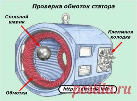 Как проверить состояние обмотки электрического двигателя » Электрика в квартире и доме своими руками | Сайт для электриков и сочувствующих | Cтатьи, советы и обзоры