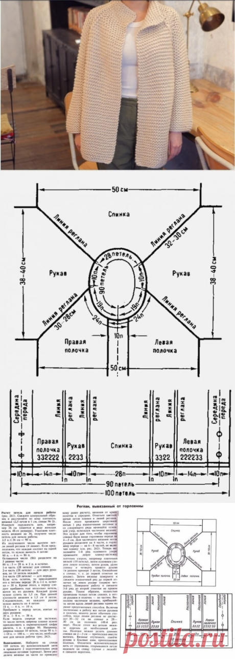 Жакет реглан платочной вязкой. Описание и выкройки (Вязание спицами) – Журнал Вдохновение Рукодельницы
