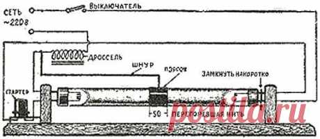 Энциклопедия Полезных Советов - Ремонт люминесцентных ламп