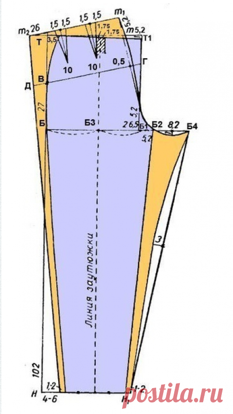 ​Удачная выкройка женских брюк — Сделай сам, идеи для творчества - DIY Ideas