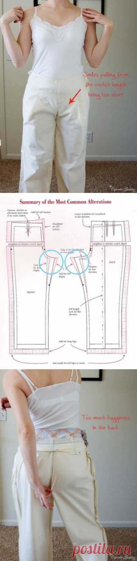 Discussing, at length, Crotch Length » A Fashionable Stitch