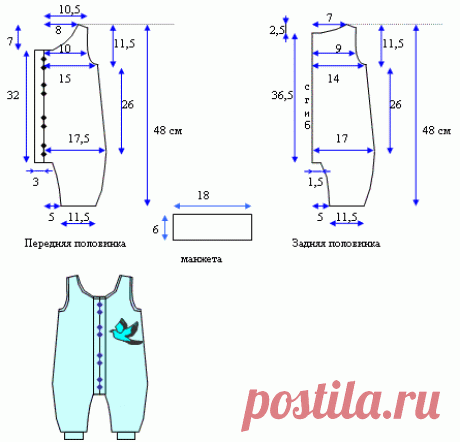 Выкройки для новорожденных: комбинезон, ползунки, конверт, чепчик, распашонка