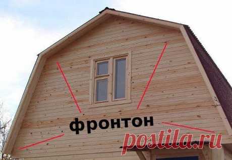 Утепление крыши изнутри | СТРОИТЕЛЬ | Яндекс Дзен