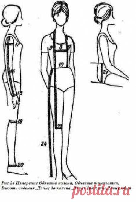 Шитье. Снятие мерок и прибавки на свободу облегания по итальянской методике кроя
