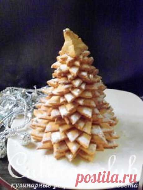 Печенье в виде «Ёлочки новогодней» очень вкусное песочное тесто