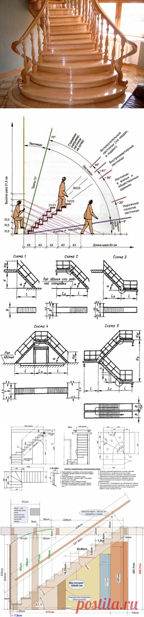 ГОСТ для деревянных лестниц в частном доме