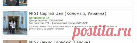 В результате своей кропотливой роботы попал в рейтинг ТОП-100 лучших дистрибютеров компании