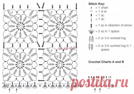 Crochetpedia: вязание крючком платье