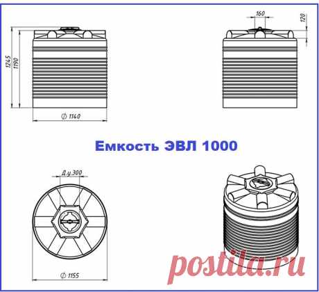 Цилиндрическая емкость ЭВЛ из пластики