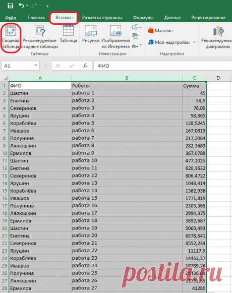 Нужности Excel. Сводные таблицы | Сам себе достигатор | Яндекс Дзен