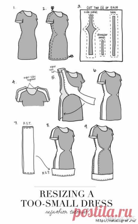 Переделки и обновления женской одежды: идеи