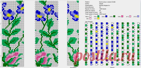 цветочная схема жгута из бисера крючком на 6 бисерин: 14 тыс изображений найдено в Яндекс.Картинках