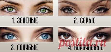Тест: цвет глаз определит главные черты вашего характера