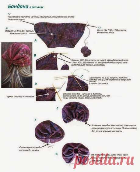 Мир хобби: Бандана (вязание спицами)