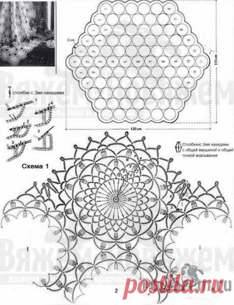 Воздушная вязаная скатерть крючком