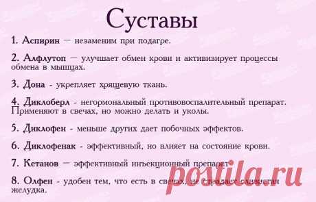 Список лекарств для первой медицинской помощи
Забирай , чтобы всегда было под рукой