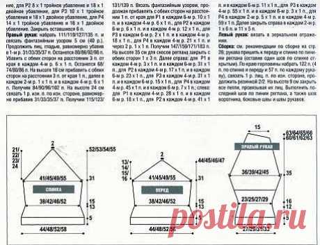 "Ажур на рукавах и спинке" Стильная кофточка для маленькой модницы. Подборка схем.