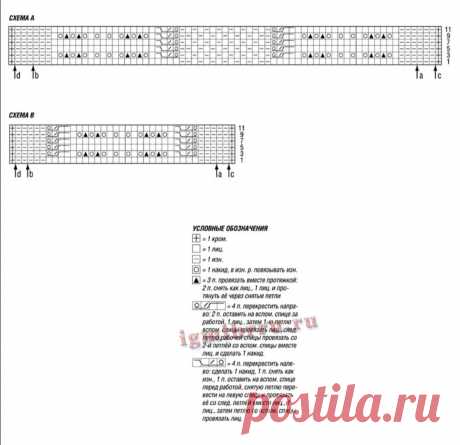 Подборка моделей от 22 апреля. Описания и схемы. Модели спицами. | knitting_in_trendd | Яндекс Дзен