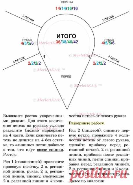 Дневник Сима_Пекер