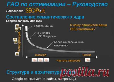 SEO продвижение сайтов
Все подробности по телефону:
+38 (095) 193-33-96 - Витя Смертный 
email: www@fire-site.in