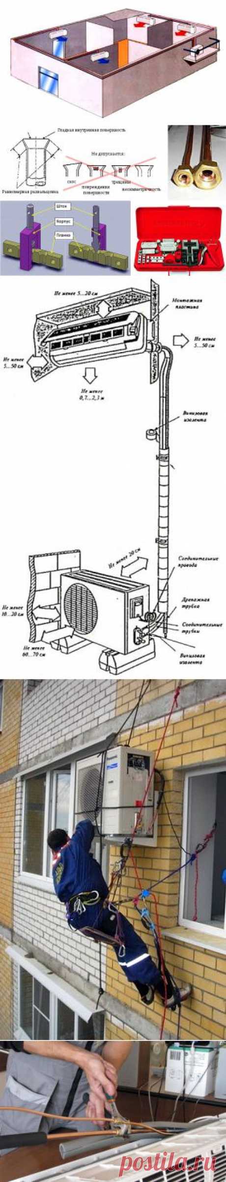 Установке сплит-системы своими руками: монтаж, схемы, правила