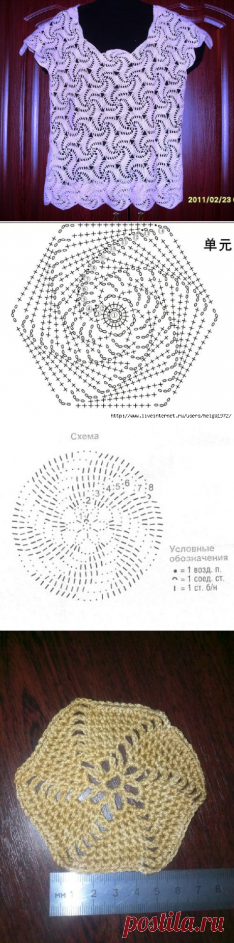 Летняя юбка - САМОБРАНОЧКА  рукодельницам, мастерицам