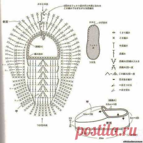 Вяжем обувь - Страница 2 - Форум Stitchmaker. - Все о вышивке крестом и не только