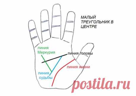 Какие суперспособности могут скрывать линии и символы на ладони? - Сонники, гороскопы, гадания
                                             - 6 января
                                             - 43247046524 - Медиаплатформа МирТесен С помощью небольших знаков и сочетаний определенных линий в нужном порядке можно узнать, какие дары и возможности уготовлены для владельца руки. Давайте рассмотрим некоторые из них, возможно, что вы найдете что-то на своей ладониМалый треуго...