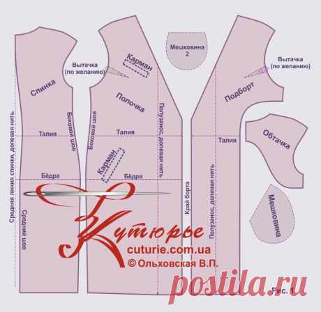 Стильные тёплые сарафаны и в пир, и в мир - 4 простые выкройки сарафанов и как сшить своими руками | Шьем с Верой Ольховской | Дзен