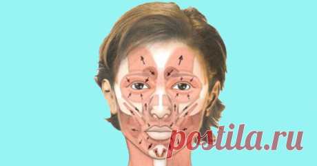 Поддтяжка для лица: Техника мгновенного действия! Этот простой и быстрый способ привести ваше лицо в порядок занимает всего 5 минут, он помогает убрать отеки, разгладить кожу, приподнять мышцы, снять напряжение, оживить лицо целиком.
Если вы ощущаете, что лицо стало более тяжелым, если оно стало выглядеть более крупным, массивным, то дело может бы