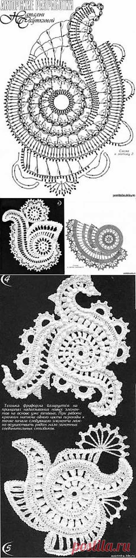 Вязаный фантазийный мотив. Схема вязания крючком. - Схемы вязания мотивов - Схемы для вязания - Уроки вязания крючком - Вязание крючком, мотивы, схемы для вязания крючком