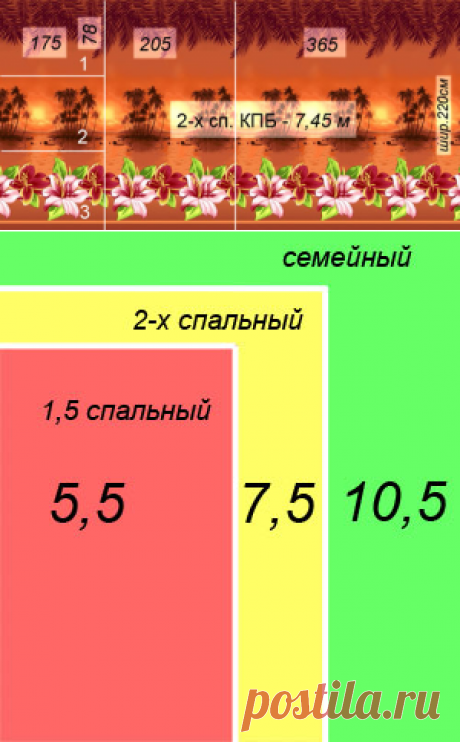 Постельное белье | Как сшить постельное белье своими руками