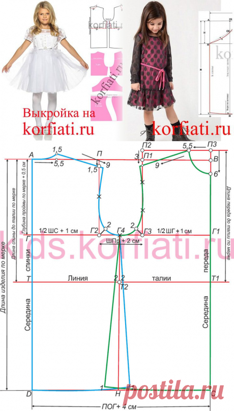 Выкройка основа платья для девочки от А. Корфиати