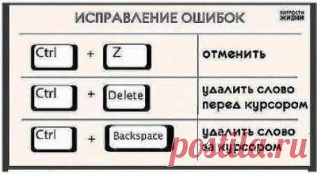 АЗБУКА КОМПЬЮТЕРНОЙ ГРАМОТНОСТИ. ПРОЧТИ И ЗАПОМНИ.