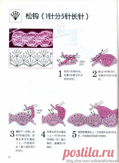 史上最全的……_来自hello_sophia的图片分享-堆糖网