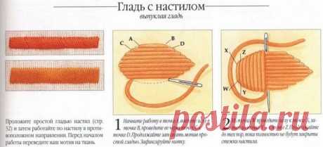 ​Учимся вышивать гладью