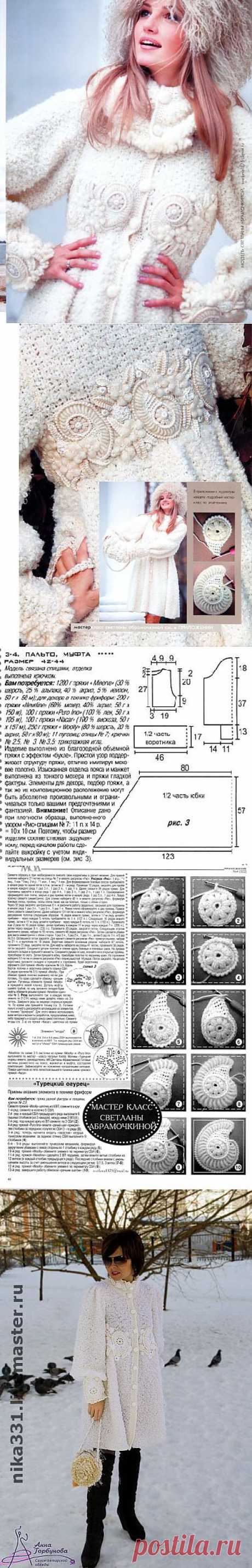 Вязаное пальто от Светланы Абрамочкиной. Обалденно красивое.+ МК. | razpetelka.ru