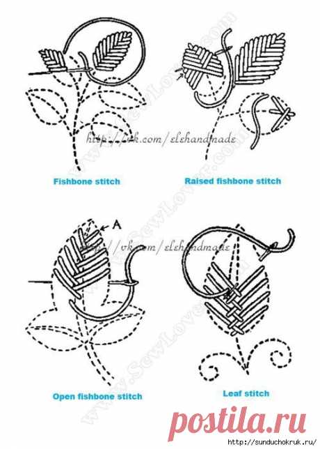 Схемы вышивки простыми стежками.