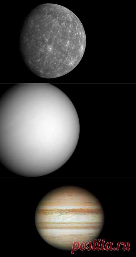 Наша солнечная система • НОВОСТИ В ФОТОГРАФИЯХ          1. Меркурий. 2. Венера. 3. Юпитер.