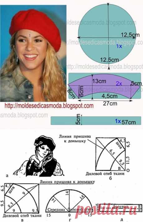 Шитье | простые выкройки | простые вещи.Берет, выкройки на размеры 57, 58.