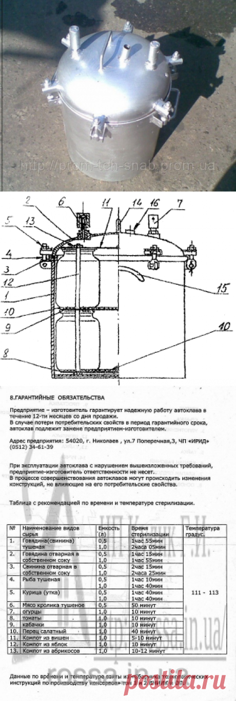 Купить Автоклав (Николаев) в Харькове от компании &quot;ЧП Кулик Г. И.&quot; - 9885576