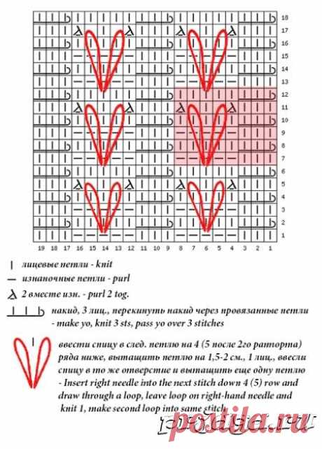 Узор «Подснежники» спицами